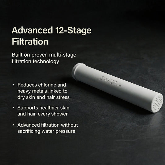 Zavela Handheld Replacement Filter