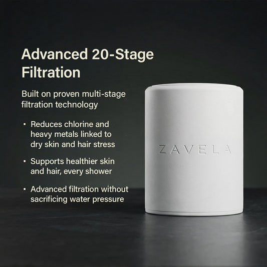 Zavela Rain Replacement Filter
