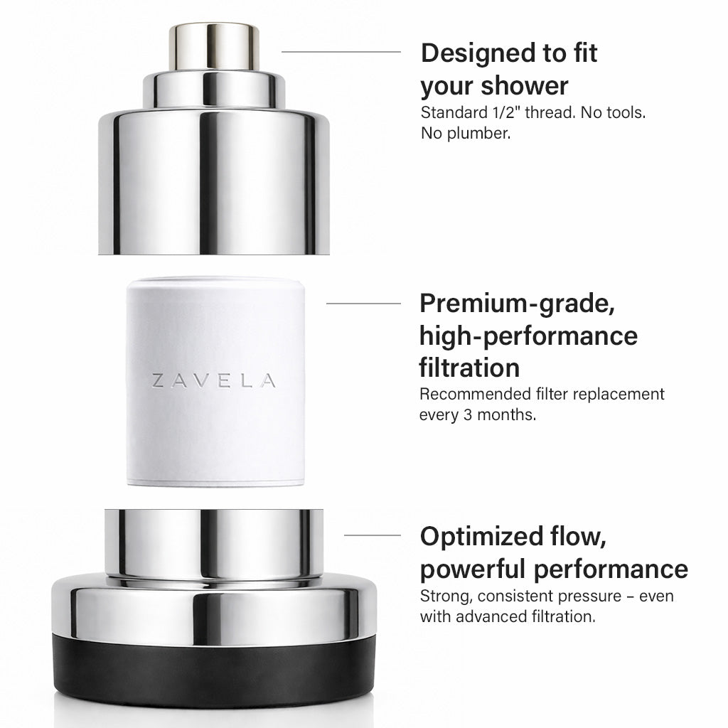 Zavela Rain - Filtered Rain Shower Head