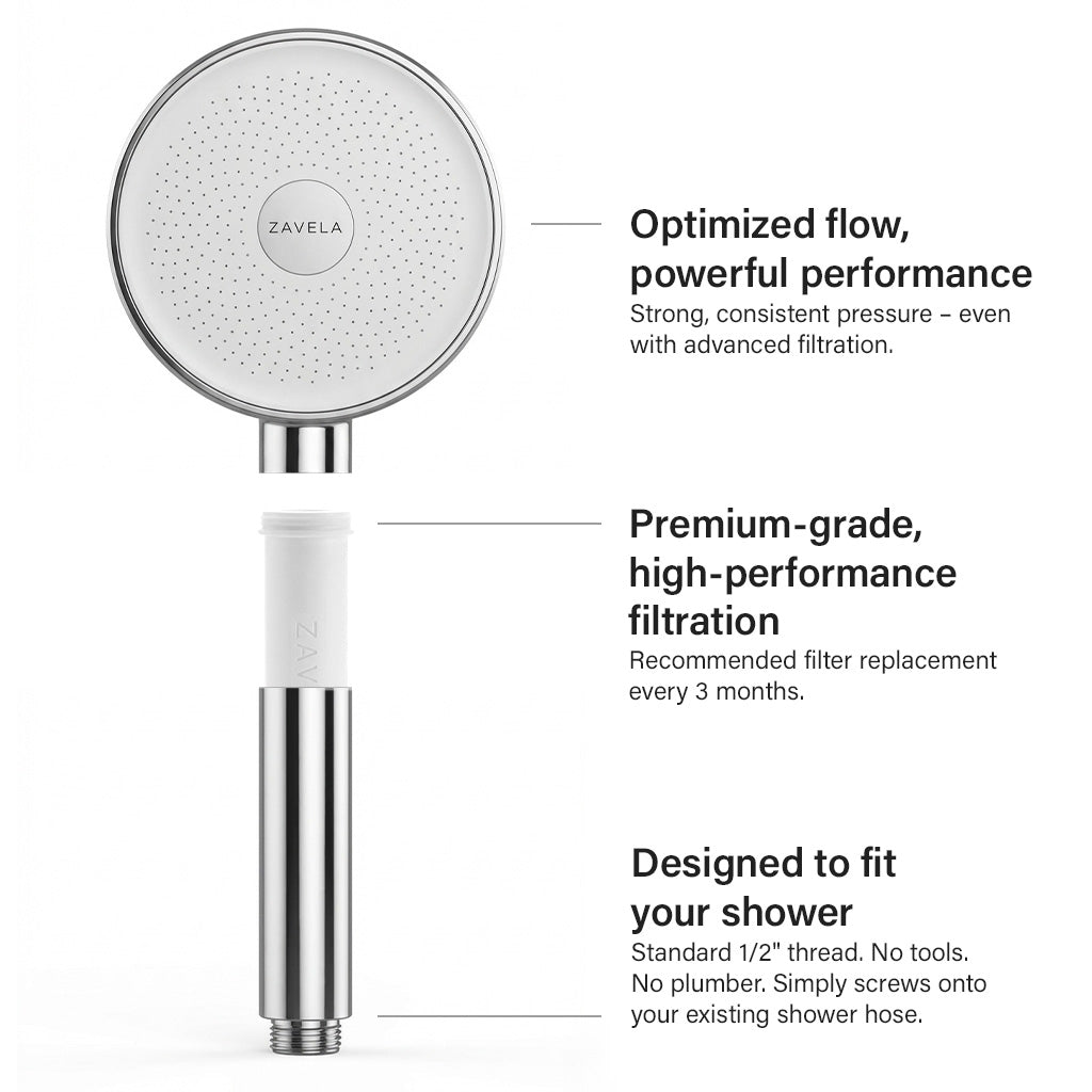 Zavela Handheld - Filtered Shower Head
