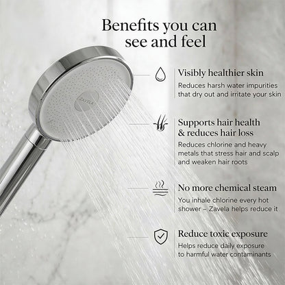 Zavela Handheld - Filtered Shower Head