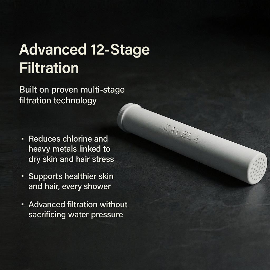 Zavela Handheld - Filtered Shower Head
