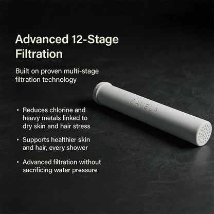 Zavela Handheld Replacement Filter
