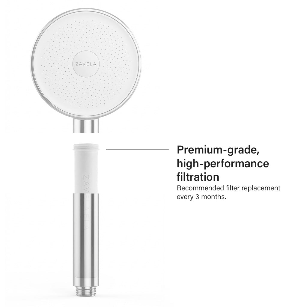 Zavela Handheld Replacement Filter