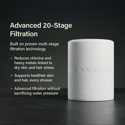 Zavela Rain Replacement Filter