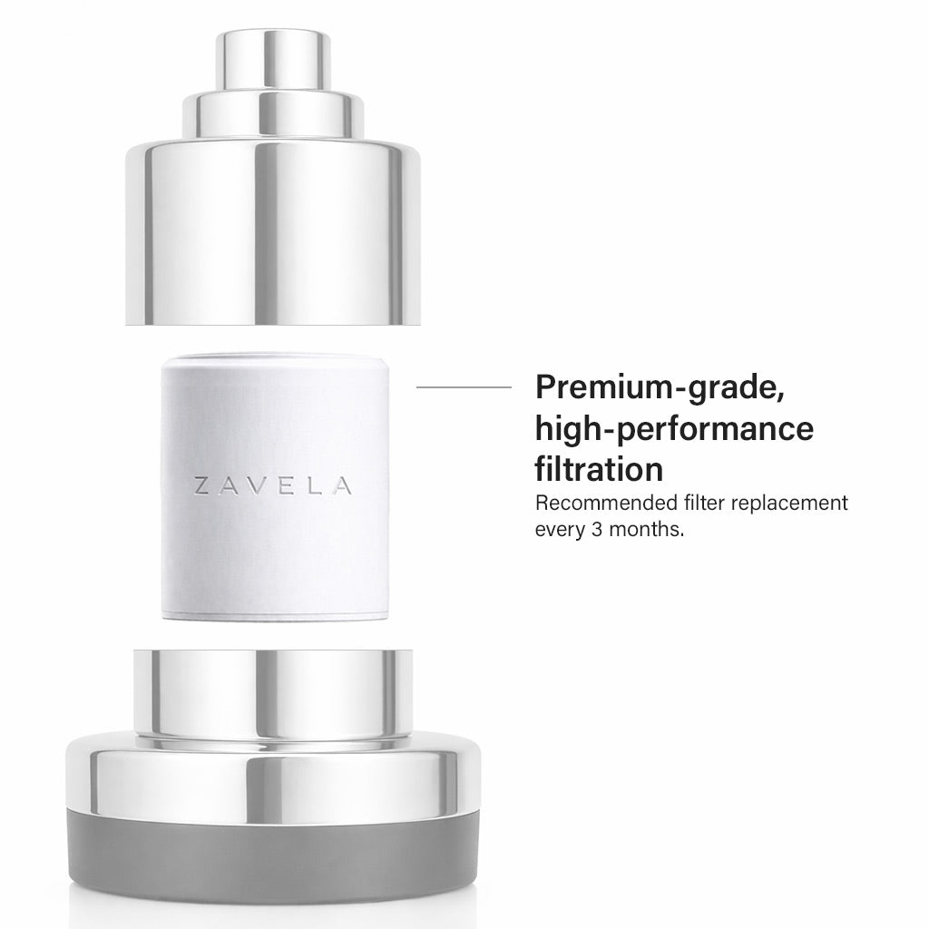 Zavela Rain Replacement Filter